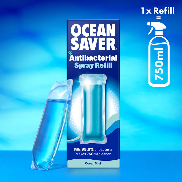 Antibacterial Cleaning Spray Refills