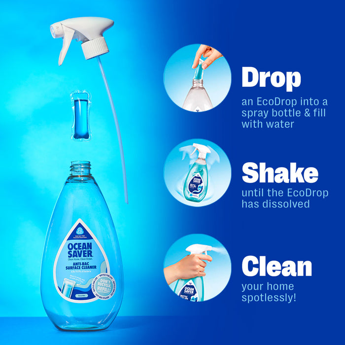 Antibacterial Cleaning Spray Refills