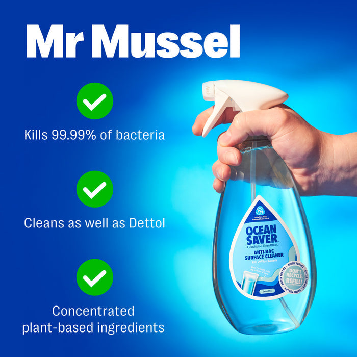 Antibacterial Cleaning Spray Refills