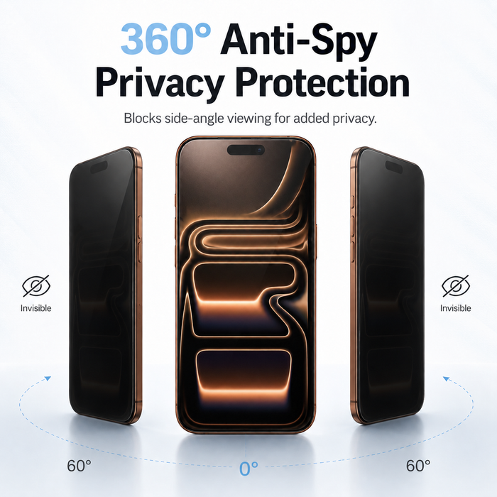 Anty-spy 360° Privacy Tempered Glass for iPhone 16 Plus