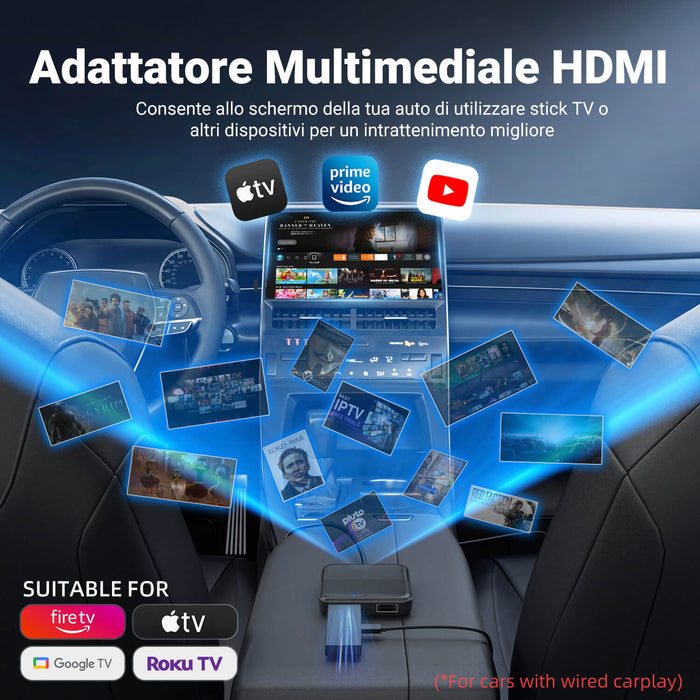 Convertitore TV per auto per Fire TV Stick- facebook