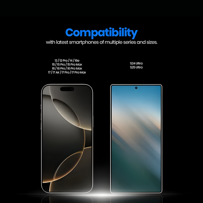 Magic Box Privacy Tempered Glass with Alignment Tray & Nanbo High Aluminium Technology for Google Pixel 9 Pro