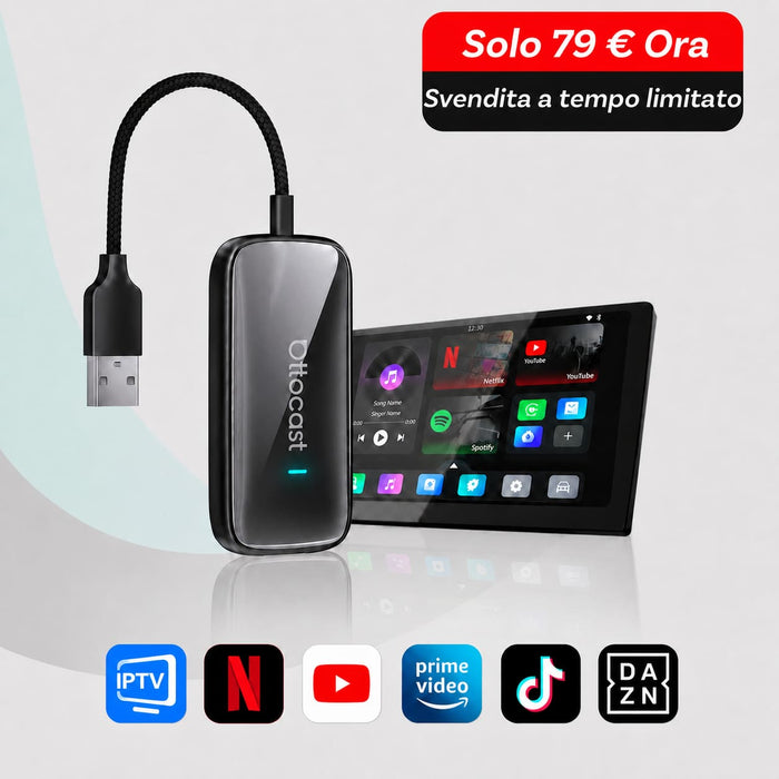 Nuova versione 2026 Plav2Video Ultra adattatore All-in-1 con App Hub