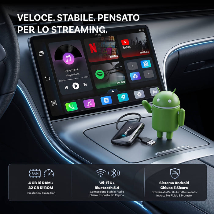 Nuova versione 2026 Plav2Video Ultra adattatore All-in-1 con App Hub