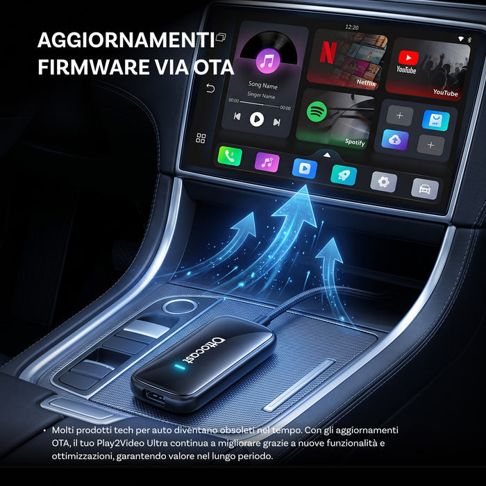 Nuova versione 2026 Plav2Video Ultra adattatore All-in-1 con App Hub