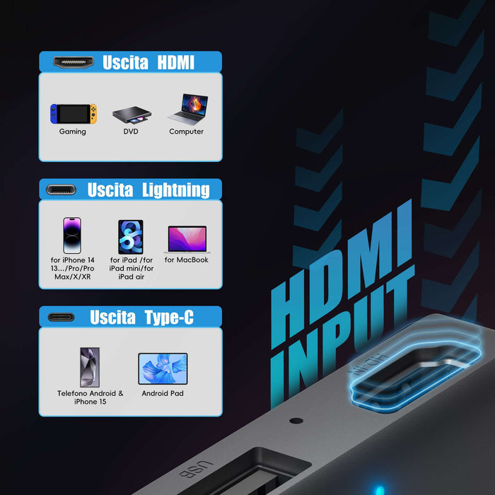 OTTOCAST® Car TV Mate Max