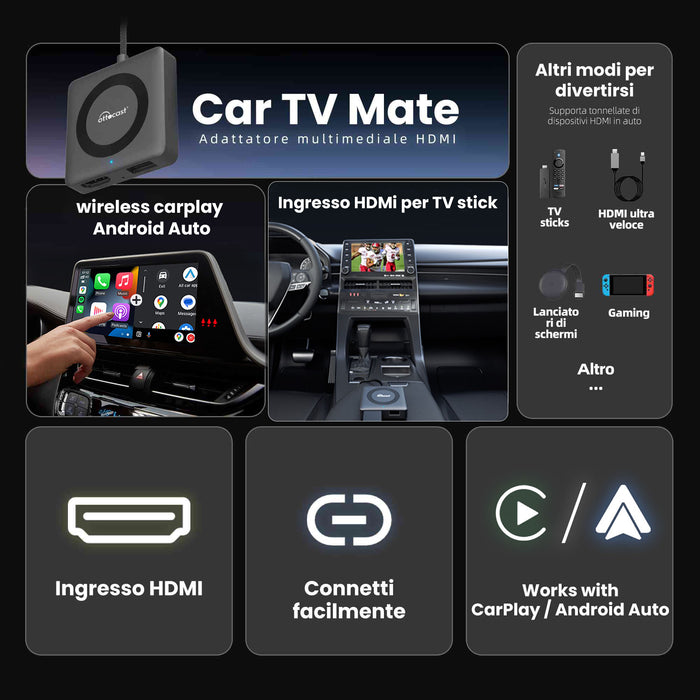 Ottocast® Car TV Mate Pro | Streaming HDMI + Fire TV Stick + Mirroring dello Schermo & Adattatore Wireless CarPlay Android Auto
