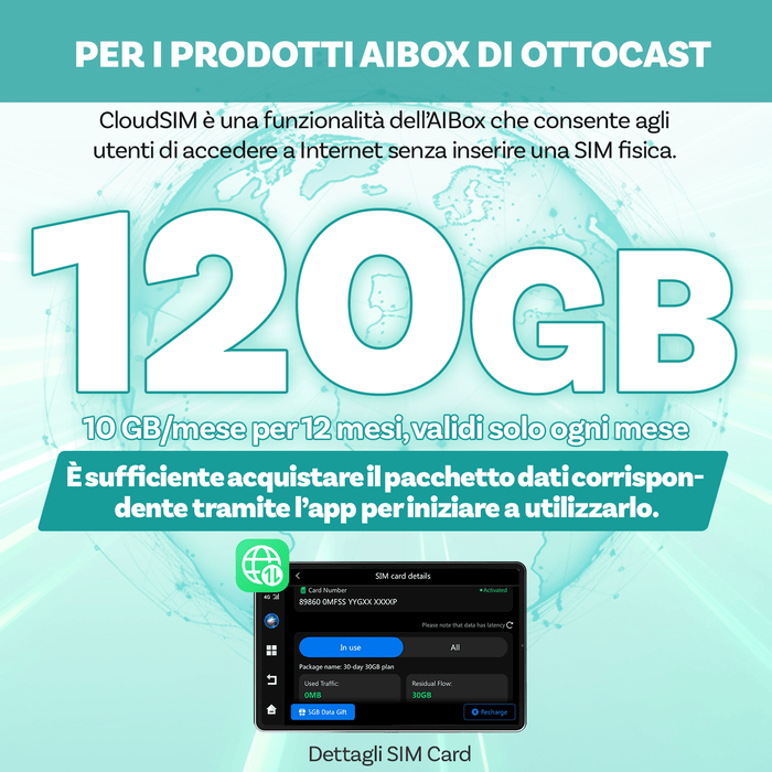 120GB totali (10GB/mese per 12 mesi)
