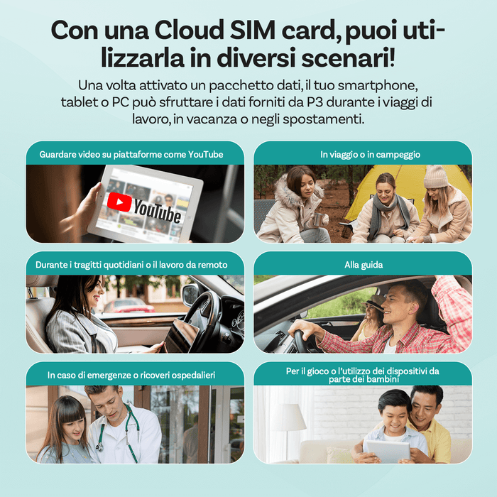 Ottocast CloudSIM - 10GB/30GB/60GB/120GB