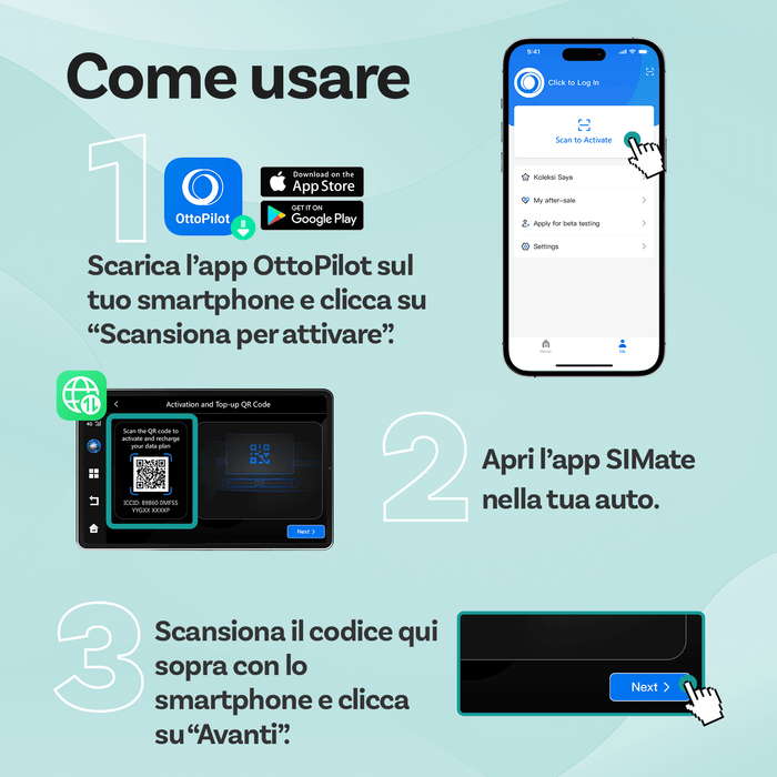 Ottocast CloudSIM - 10GB/30GB/60GB/120GB