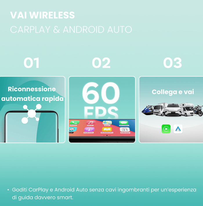 Ottocast® Ottoscreen AI