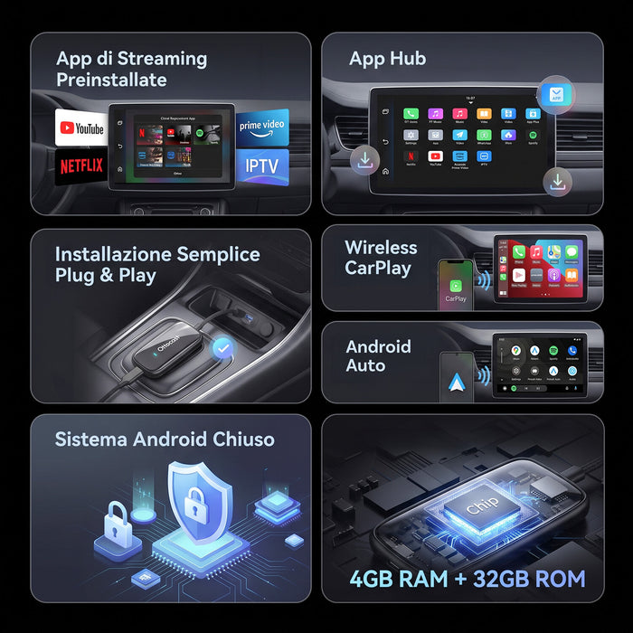 OTTOCAST® Play2Video Ultra Adattatore All-in-1 Con App Hub