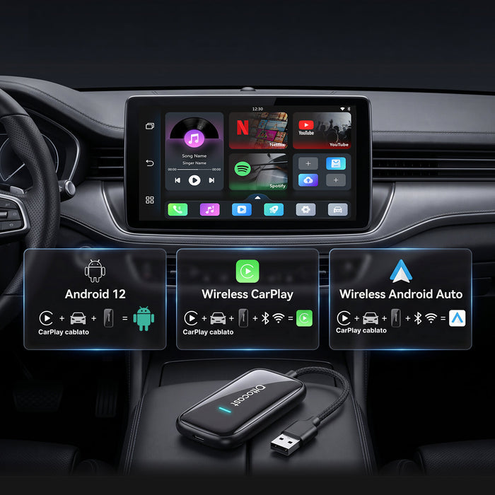 OTTOCAST® Play2Video Ultra Adattatore All-in-1 Con App Hub