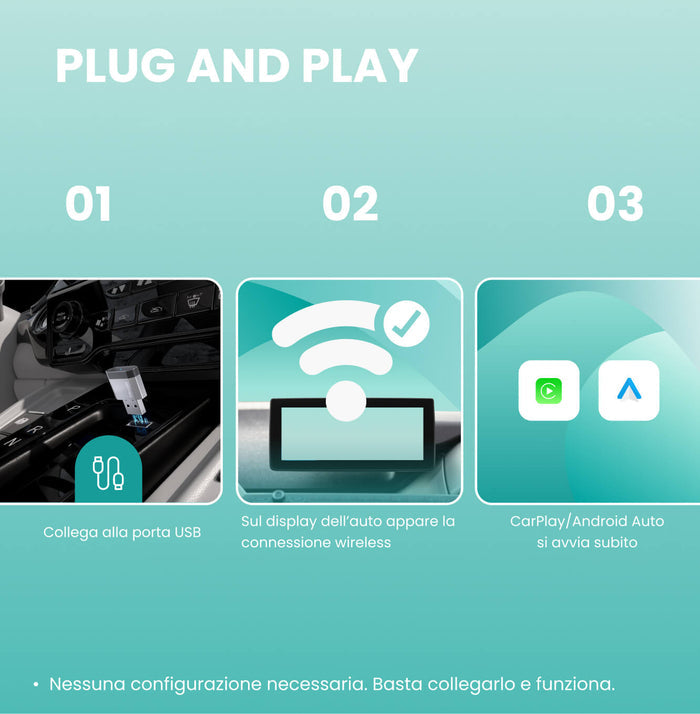 OTTOCAST®Mini NOVA – Adattatore Wireless per CarPlay e Android Auto