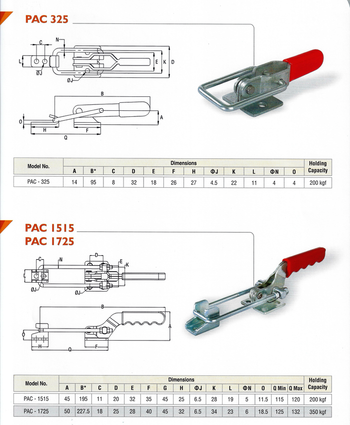 Strong Grip PAC-325 Pull/Latch Toggle Clamp | 440 lb