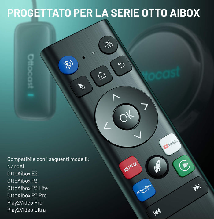 Telecomando wireless migliorato